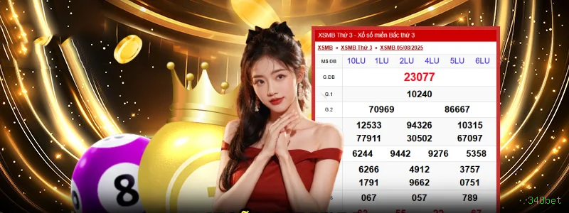 Mesa de Roleta 348bet