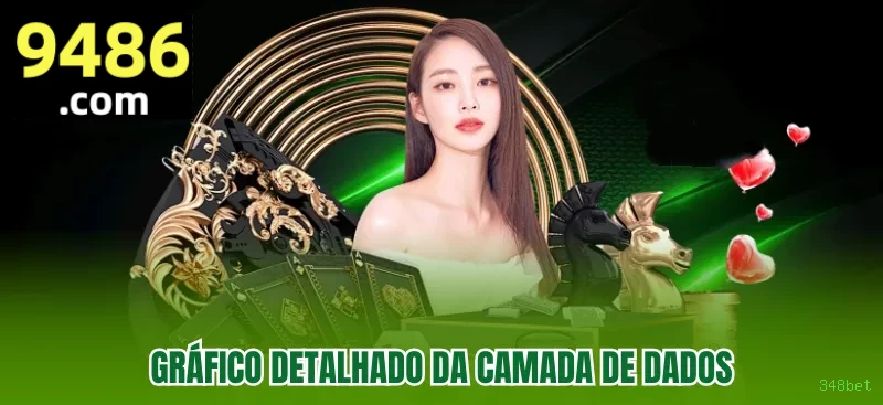 Casino VIP 348bet